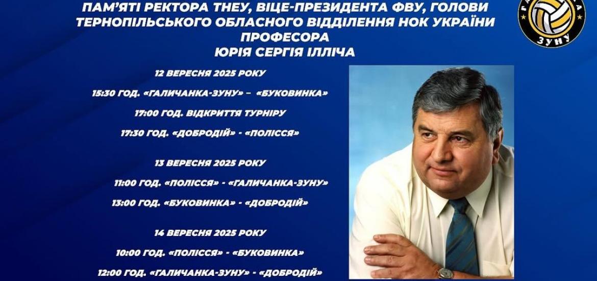 Юрій